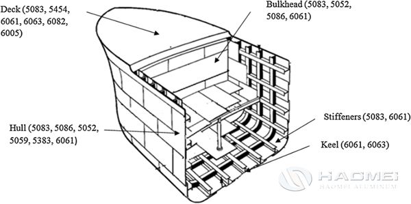 marine grade aluminum plate.jpg