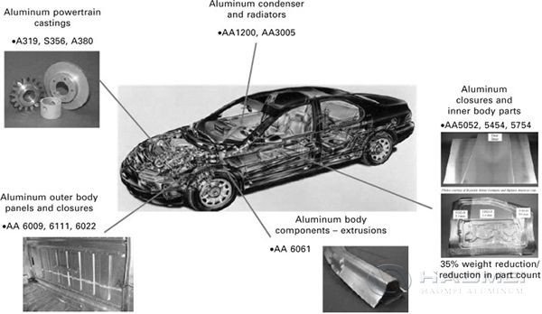 automobile panel.jpg