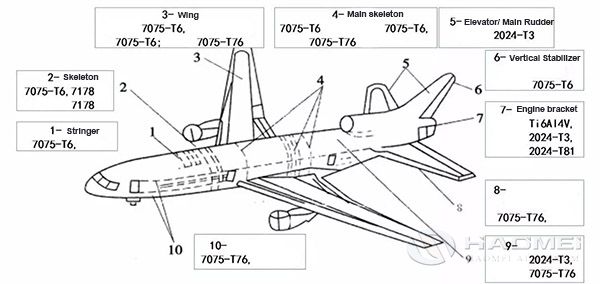  airplane aluminum.jpg